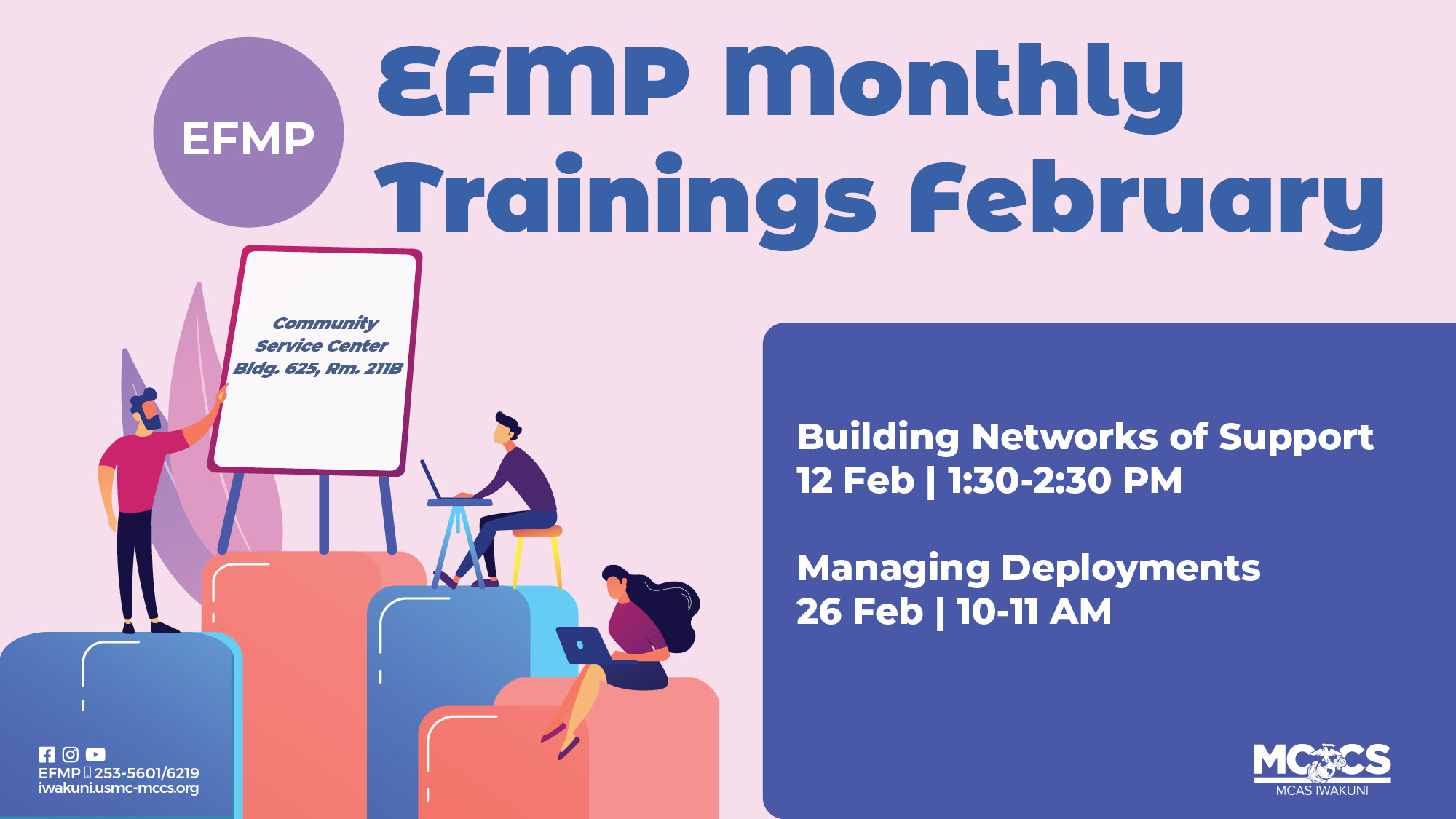EFMP Training: Managing Deployments
