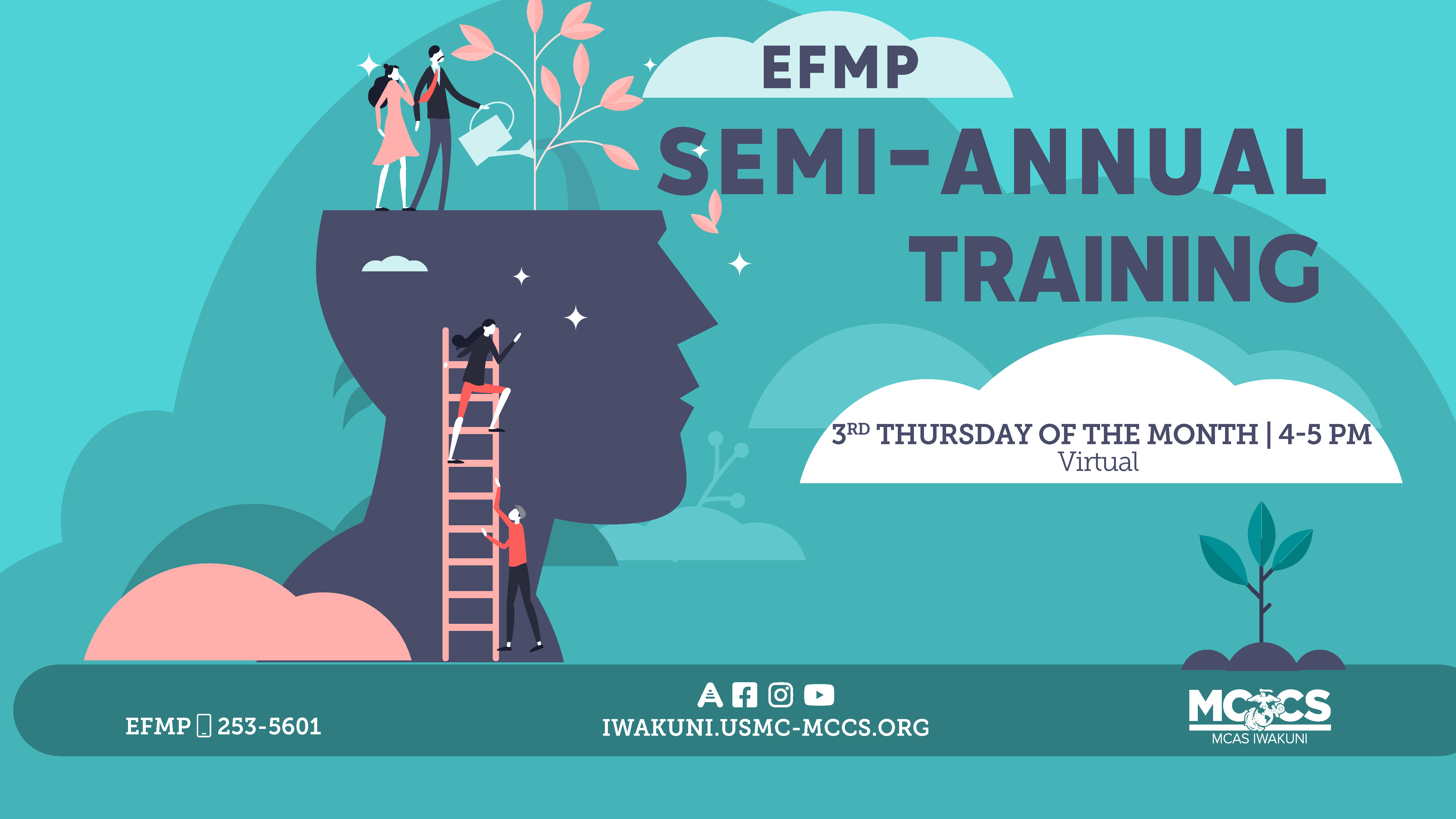 EFMP Semi-Annual Training: SSI and Medicaid Waivers
