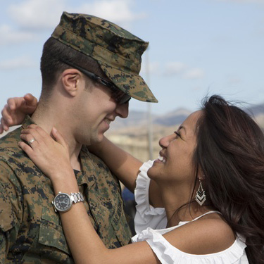 MCFTB - Reintegration Success - Readiness Deployment Workshop