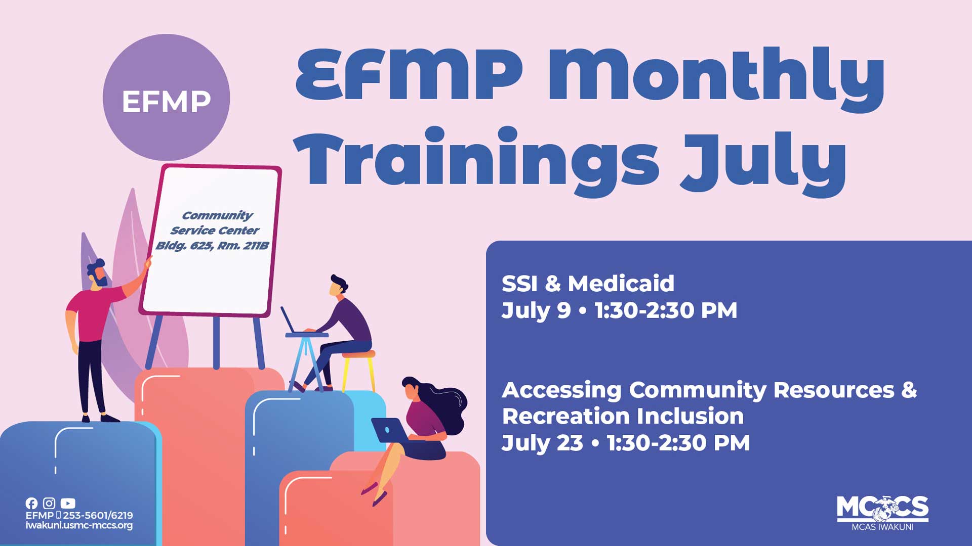 EFMP Training: SSI & Medicaid